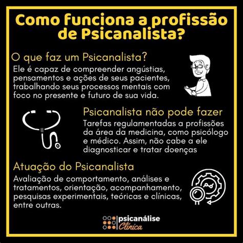 psicanalista o que é - gengiva inflamada o que fazer